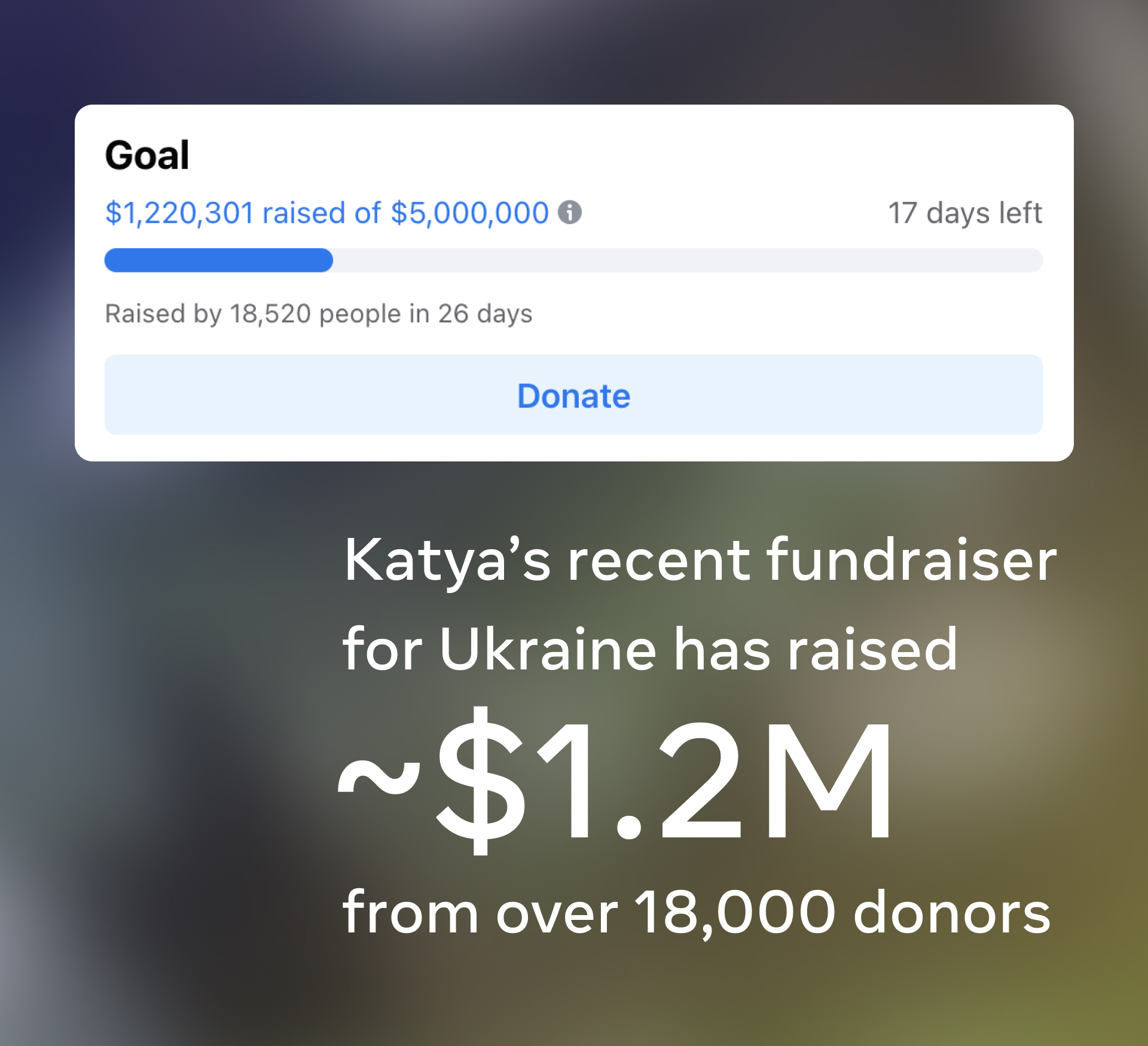 Graphic showing Katya's progress of her fundraiser
